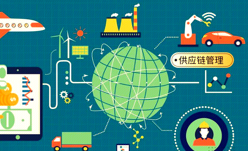 供应链管理:让货物在国际贸易中顺畅流转